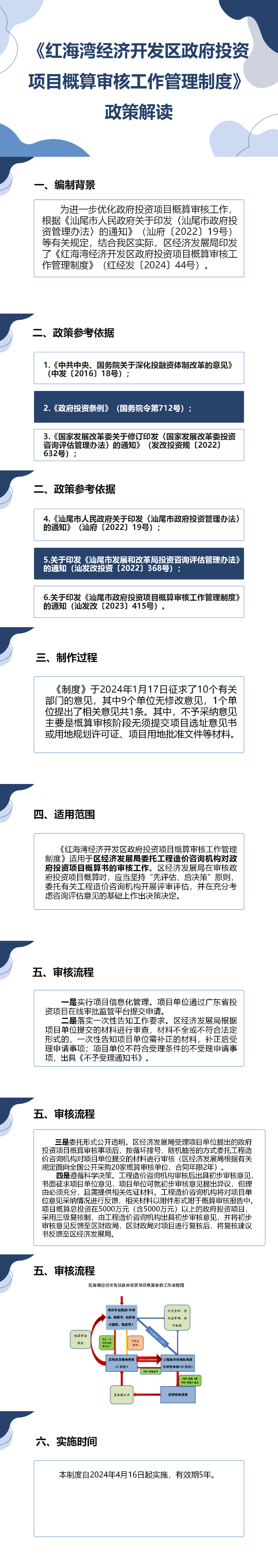 《红海湾经济开发区政府投资项目概算审核工作管理制度》_01.png