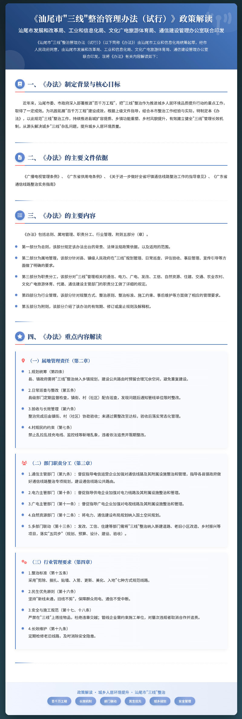 《汕尾市“三线”整治管理办法（试行）》政策解读.jpg