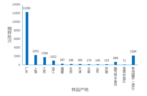 1747704754685016366.png 图3.png