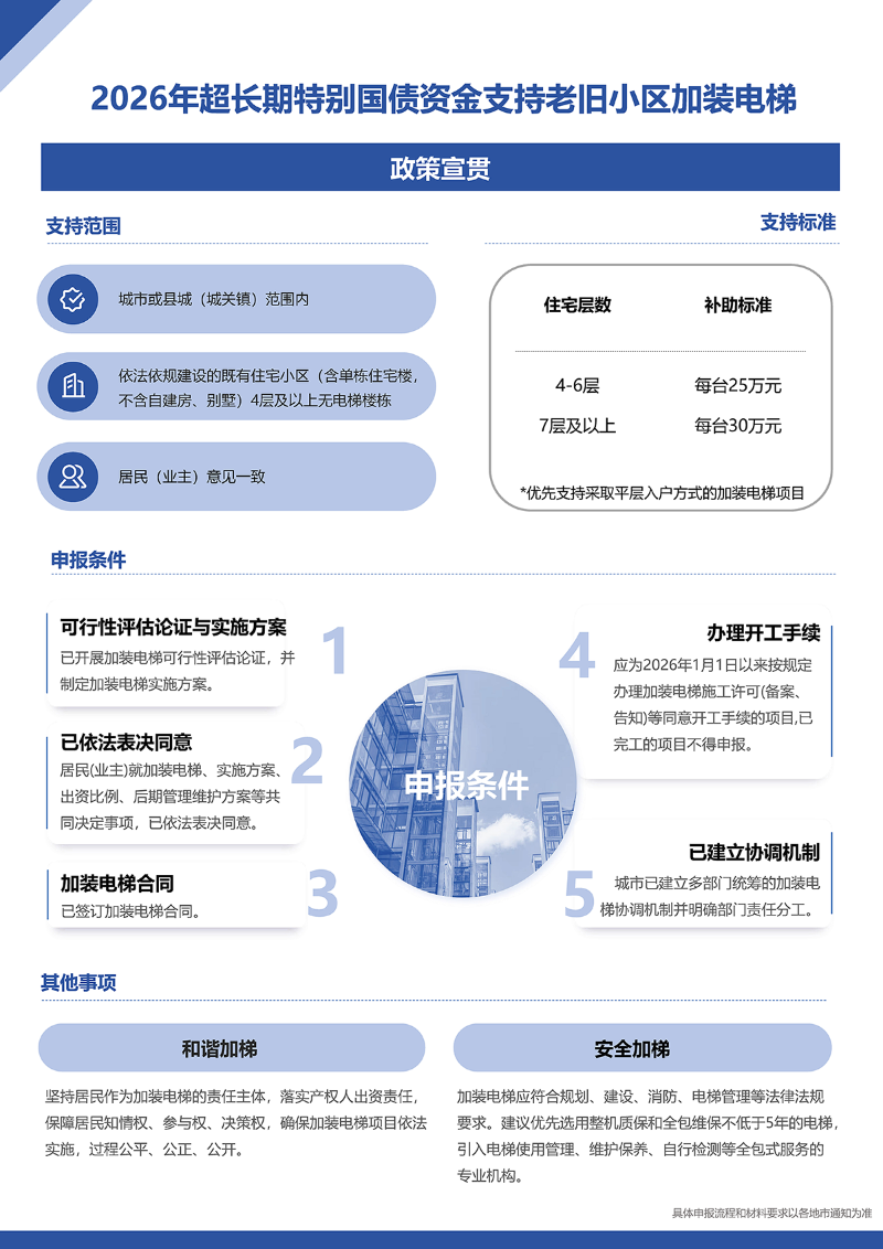 已编辑图片