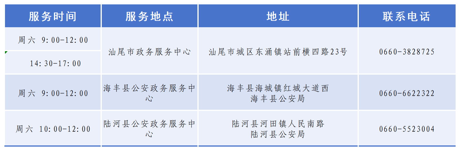 工作簿1_Sheet2.png