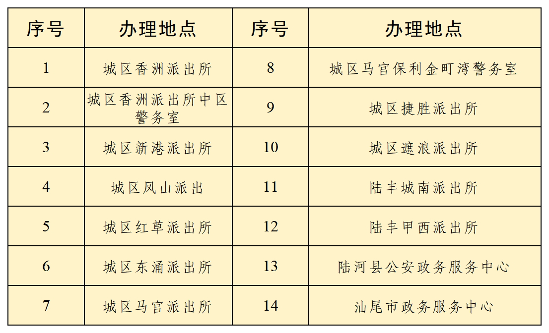 工作簿1_Sheet1.png